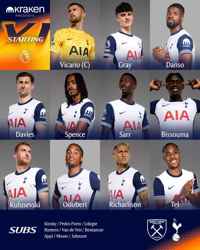 SON confirmed to miss 6 games → Rotation Tottenham announced the starting list against West Ham 