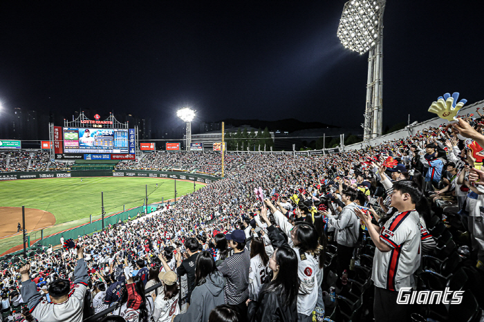 Baseball ends in 2 hours? Real speedup that led to a record of at least 3 million spectators → KBO League wind speed
