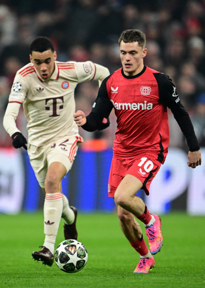 A big twist Real Madrid  Manchester City simultaneously rejected, and a superstar born in 2003 goes to Munich unconditionally