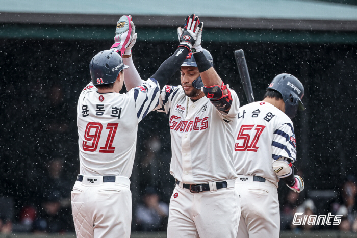 Glasses, aces, coming in the rain! 7 scoreless innings → Escaped 3 consecutive losses → Leading multiple wins...Lotte Wins 6-0 Over SSG