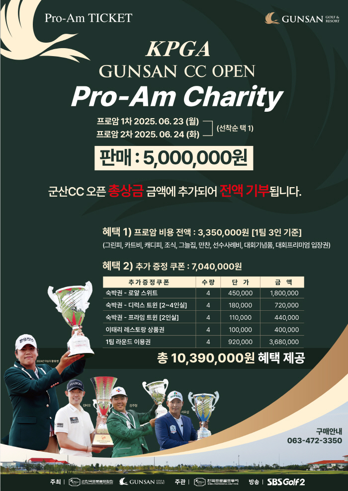 Full donation → Benefits Double 2025 KPGA Gunsan CC Open Prize Charity Releases Pro-Am Package Ahead of KRW 1 Billion