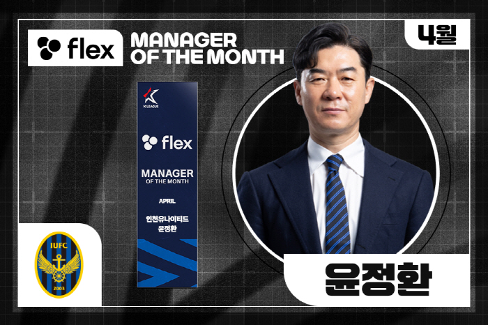 Four wins out of four → 100% win rate, Incheon coach Yoon Jung-hwan wins the Coach of the Month Award in April