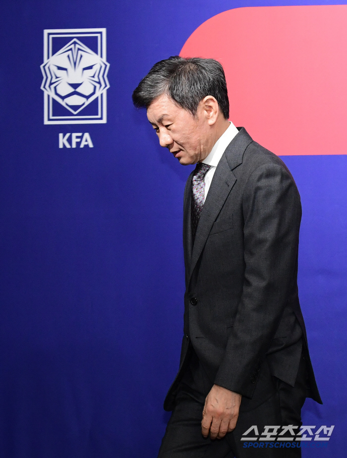 Jeong Mong-gyu 4th Korea Football Association Reorganization Headquarters 3rd Headquarters 12th Team 4th Room 2nd Stage, Professionality → Reinforcement of On-Site Communication