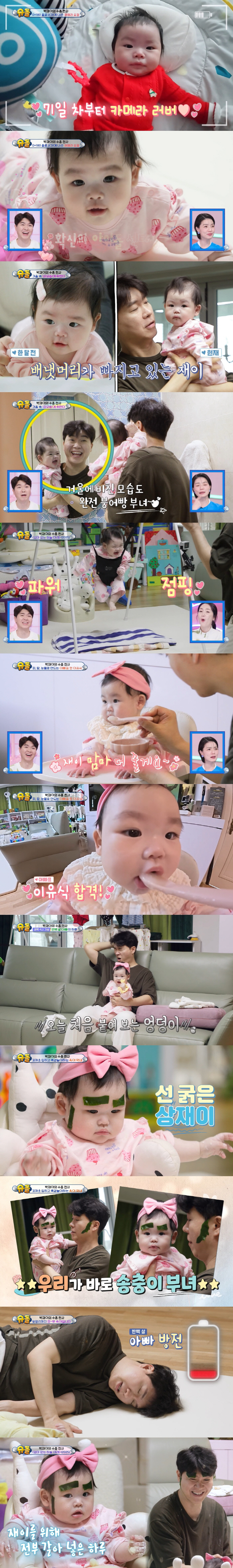 Park Soo-hong's daughter, Choi Ji-woo, the center of confidence to show off her beauty and idol skills, is born with recognition (Shudol) 