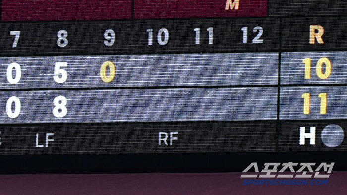 We should think positively, but it was like that last year, too. 103 and 1011 shocking come-from-behind losses in the bottom of the 8th inning. Will this year be a chance for a crisis?