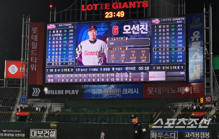 We should think positively, but it was like that last year, too. 103 and 1011 shocking come-from-behind losses in the bottom of the 8th inning. Will this year be a chance for a crisis?