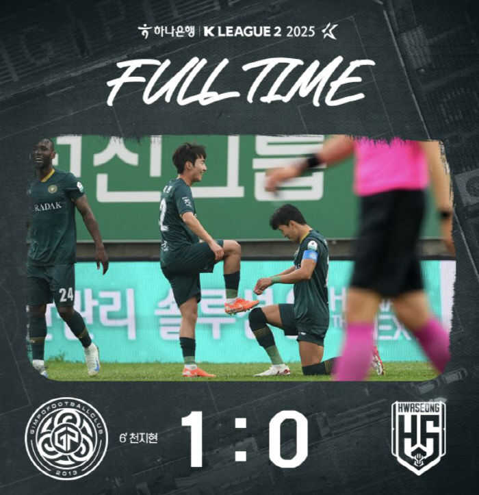Chun Ji-hyun's free-kick wonder goal bam in 6 minutes! Kim-Po, Hwaseong, 1-0, first win in the room! 5 games without a win!
