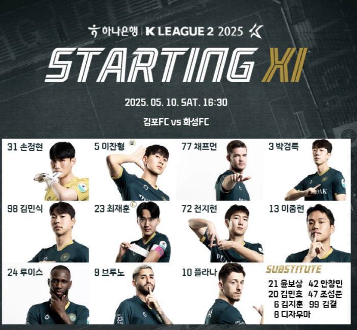 Chun Ji-hyun's free-kick wonder goal bam in 6 minutes! Kim-Po, Hwaseong, 1-0, first win in the room! 5 games without a win!