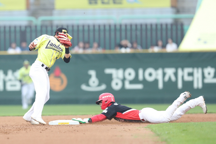 A Wobbly defending champion? I believe the winning shortstop will eventually find his place