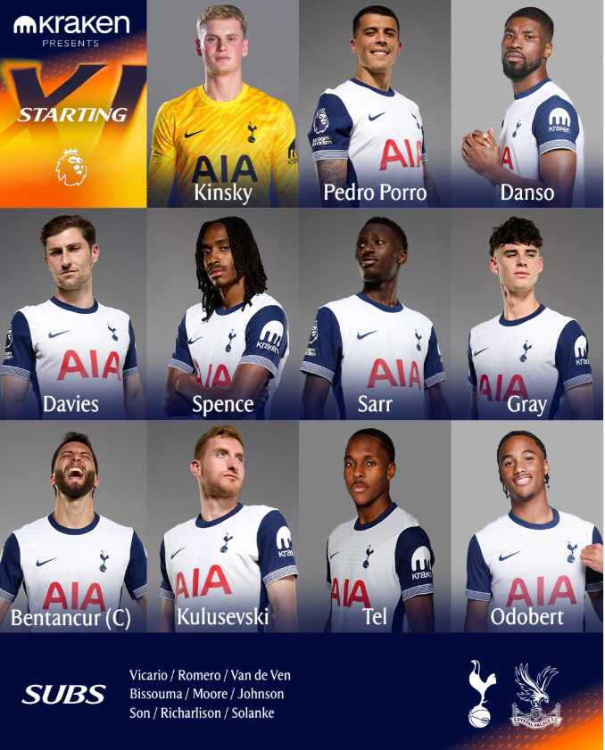  Son Heungmin is back! Returning after missing 7 games! Tottenham's starting lineup announced