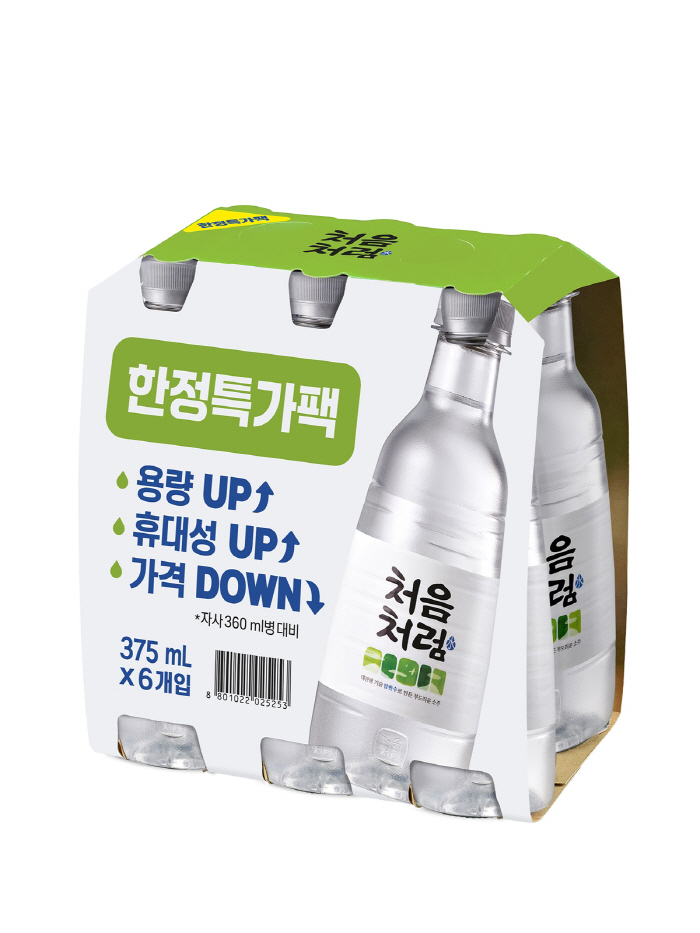 375ml PET is released as if it were the first time to secure cost-effectiveness and convenience