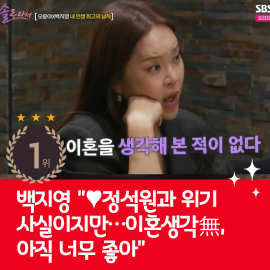  Last week's hot issue, Baek Ji-young, I still love the idea of divorce