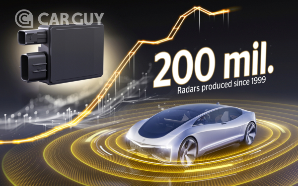 Continental Achieves 200 Million Radar Sensors Production...Strengthen safety and lead future mobility