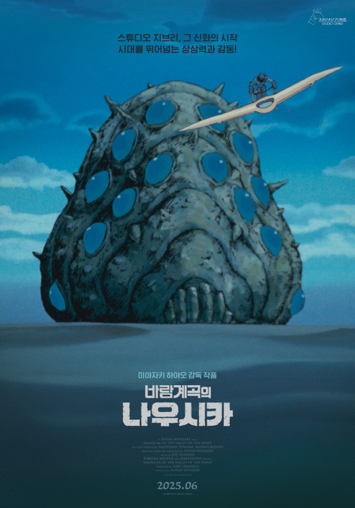 NEW Expands Repanition Library..Miyazaki Hayao Wind Valley's Naushika Reopening