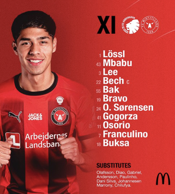 Who doubted Super Lee Han-beom's surprising position, 3 consecutive starts 2 assists, etc…The highest rating in the team!