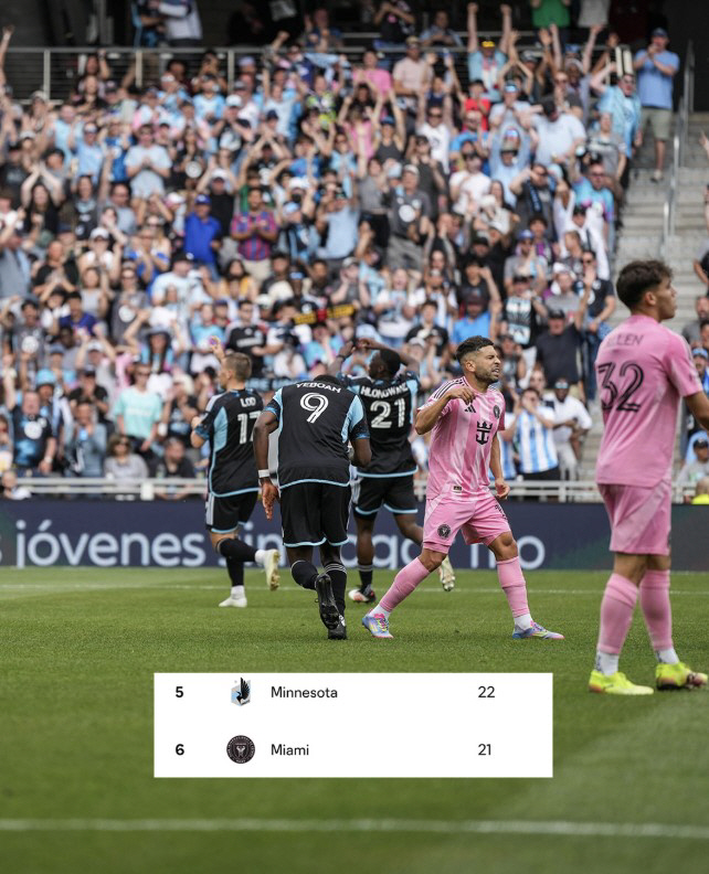Good manners! Superstar David Beckham, why online war with Minnesota?Furious at Minnesota's provocation as Miami owner