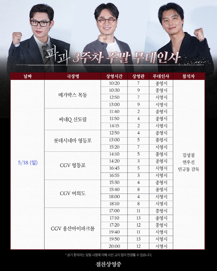  The reverse driving craze continues...Kim Sung-chul → Yeon Woo-jin's breakthrough department confirmed the stage personnel for the third week of release
