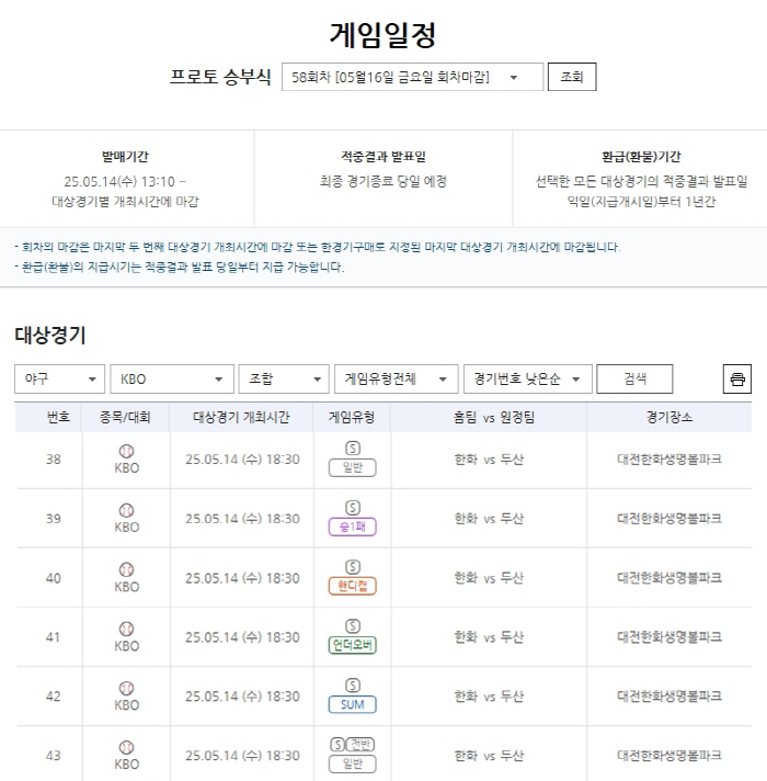 Hanwha, which has stopped winning streak, will fight back... The 58th round of the proto match against Hanwha Doosan is nearing the end of the grand match