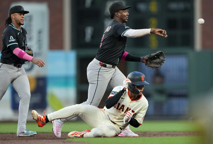 He played four times in two consecutive games after Lee Jung-hoo with a batting average of 0.191 in May, and the lineup change was inevitable When's Melvin going back three times?