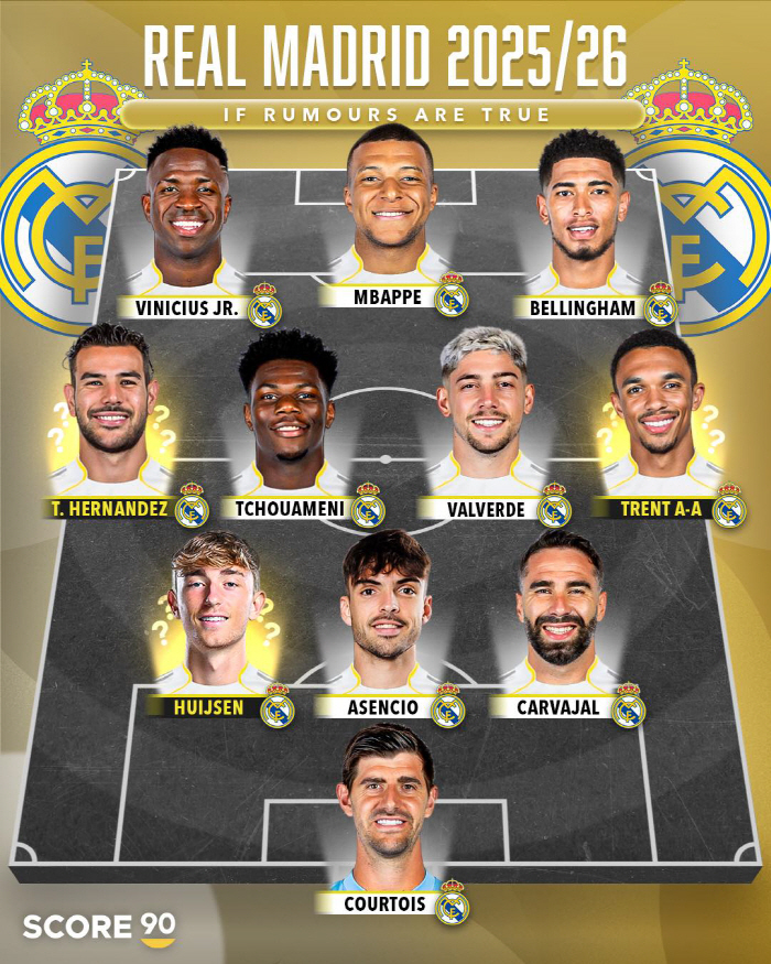I won't play for Real Madrid We're dropping nuclear bombs on the Bernabeu…Declaring a transfer because he feels alienated from the rolling stones