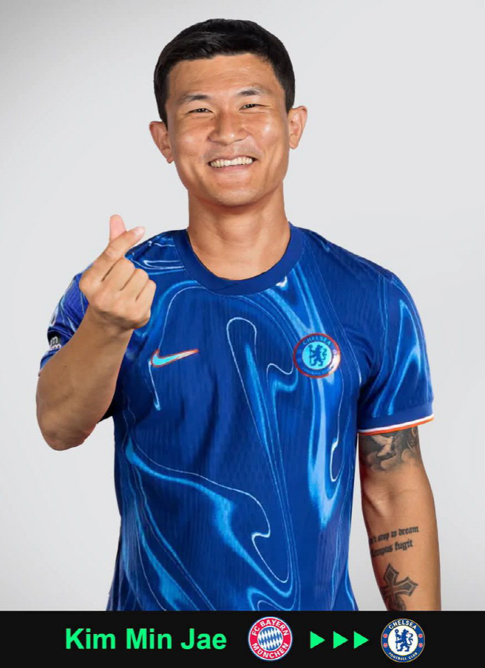 South Korea's top center back Kim Min-jae, will the EPL transfer rumors end as it is? have no nameExcluding mentioning the BBC, which has the strongest public confidence