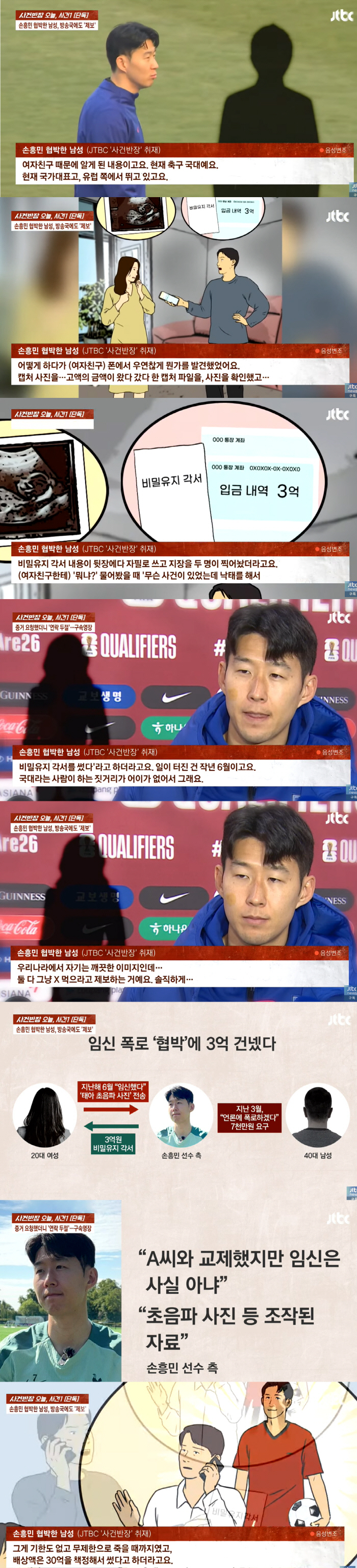 'Eat X' Son Heung-min reveals pregnancy threat 'The memorandum said 3 billion reparations.'