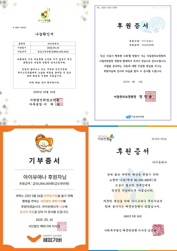  IU Donates 200 Million Again to Celebrate May 16th Birthday...650 million this year alone