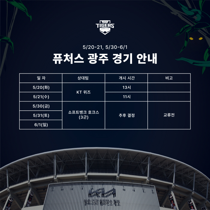 KIA Futures League will be held in Gwangju for five games, why?Before the first team call-up, he told me to adjust to the first team's home ground