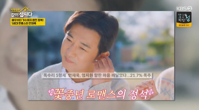 Ahn Jae-wook's acute cerebral hemorrhage cost 500 million won..I resented the sky (Let's live together) 