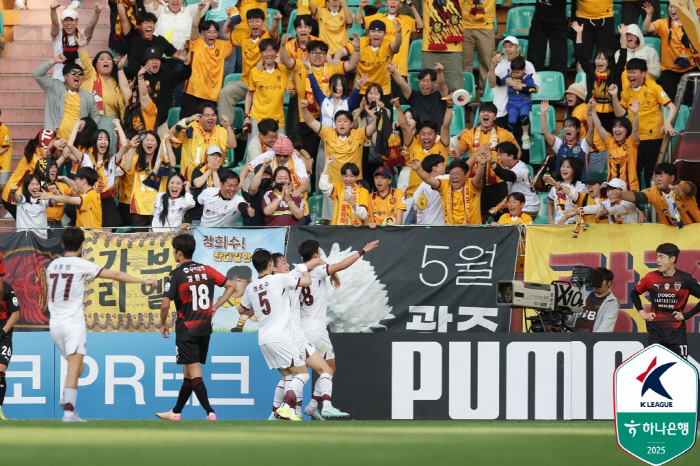 Attention on the possibility of forfeiture and defeat is intensively surrendered, FIFA disciplinary action sent an official letter to the Gwangju Unqualified Player Appeals Federation