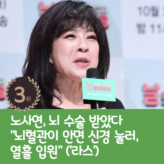  Last week, Hot Issue, Kim Jihye, fell while pregnant with twins