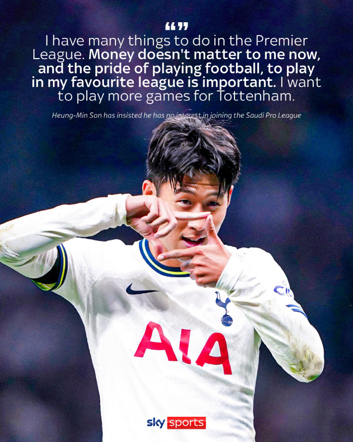 Son Heungmin is shocked! Will it eventually break up with Tottenham after 187.7 billion won for Saudi Arabia…I'm in touch with SON over the summer transfer