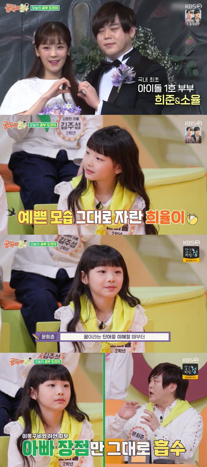 Moon Heejoon's Daughter Heeyul Sets Sights on Idol Stardom