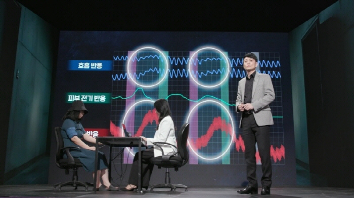 Lee Ji-hye is cruel more than anger demon... 3 Disguised Fake Murder Contingent Claims Surprised