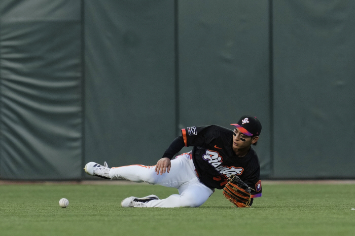 Lee Jung-hoo hit a timely hit in two consecutive games, hitting a batting average of 0.27531 RBI SF 32 KC