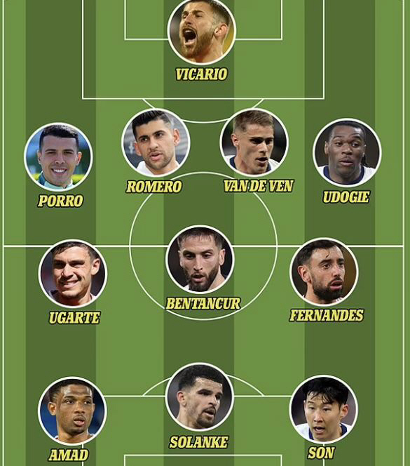 Left-winger expects SON, not like before but still serious threat Europa Final consolidation best 11 