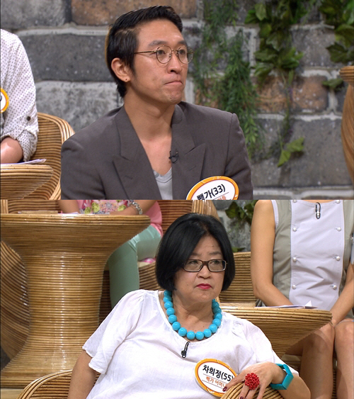  Koyote's back home protects his mother's funeral in sorrow on the 20th