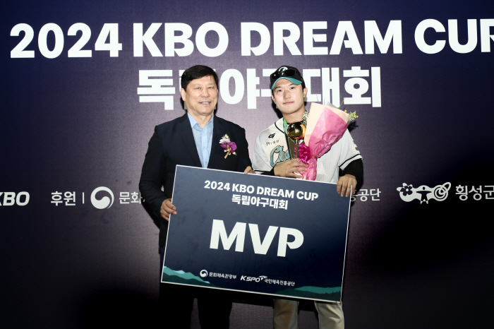 45 professional players, including Kook Hae-sung and Moon Sung-hyun, will participate in the KBO Dream CUP Independent Baseball Competition to open