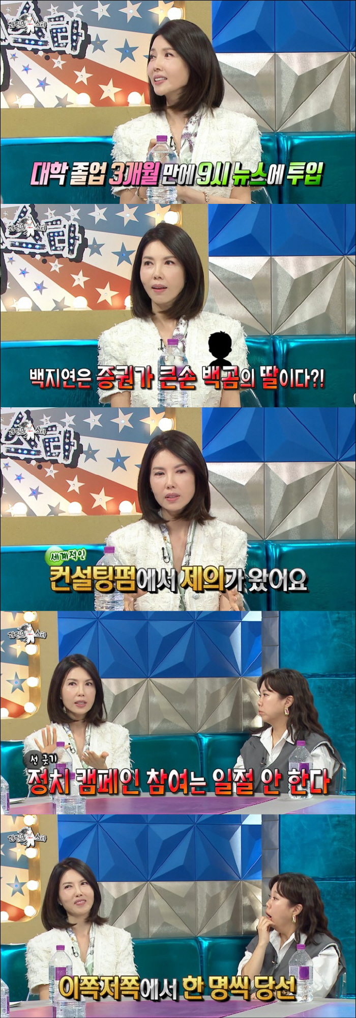 After leaving MBC, Baek Ji-yeon, two presidential candidates, consulting, were elected (Ras)