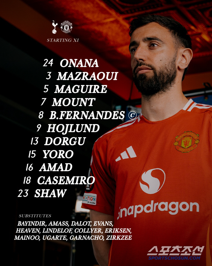 Second half replacement Son Heung-min finally filled out the last puzzle! Johnson's winning goal Tottenham wins 10 Europa League victory over Manchester United  SON's first career trophy! 
