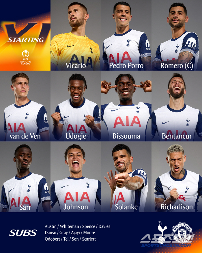 Son Heung-min, you can see the escape from the military! Tottenham lead 10th over Johnson's opening goal United