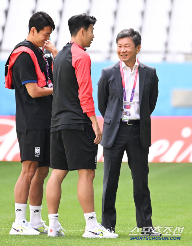 Chairman Chung Mong-gyu congratulates Captain Son Heung-min on his victory. Thank you for giving the people great joy and courage. I hope you continue to write Korean soccer history