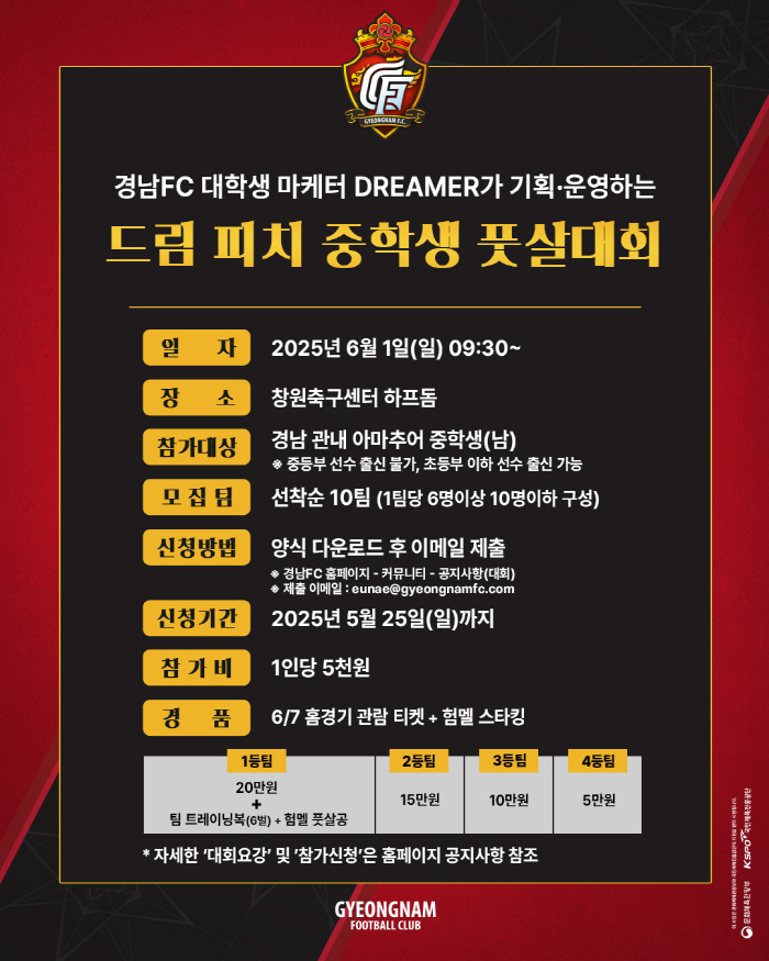 Gyeongnam FC Recruiting Team for Dream Peach Middle School Students' Futsal Competition