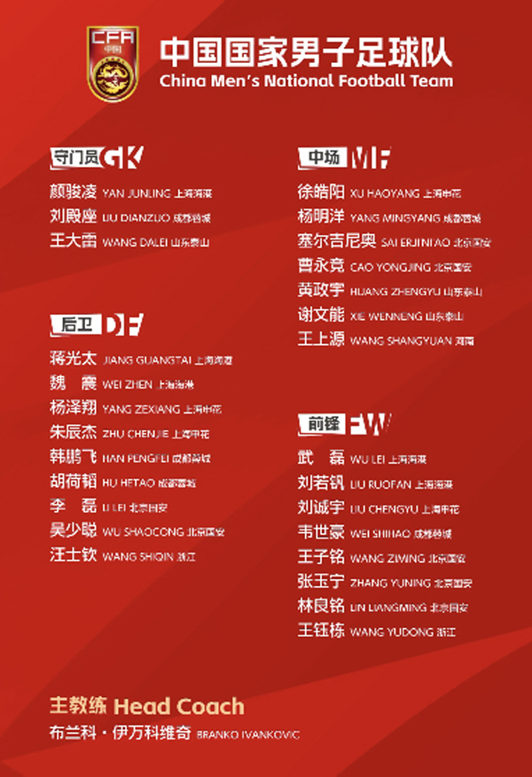  Seo Jeong-won, a student from Wolverhampton, was selected for the first time for the Chinese national team...a miraculous World Cup winning move