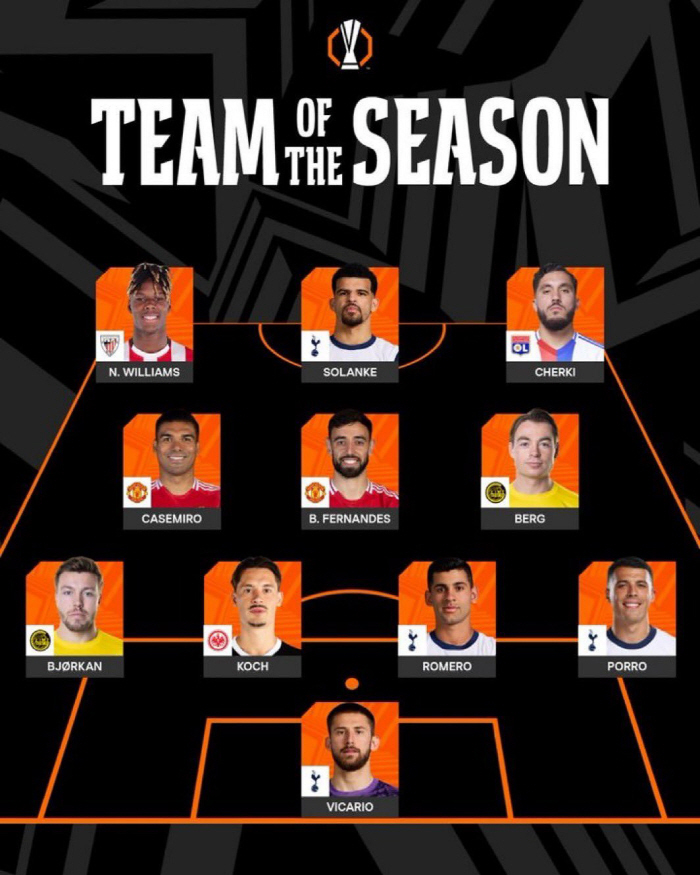 Son Heungmin isn't here? Tottenham to escape without spectators, Europa's best 11 MVP is Romero
