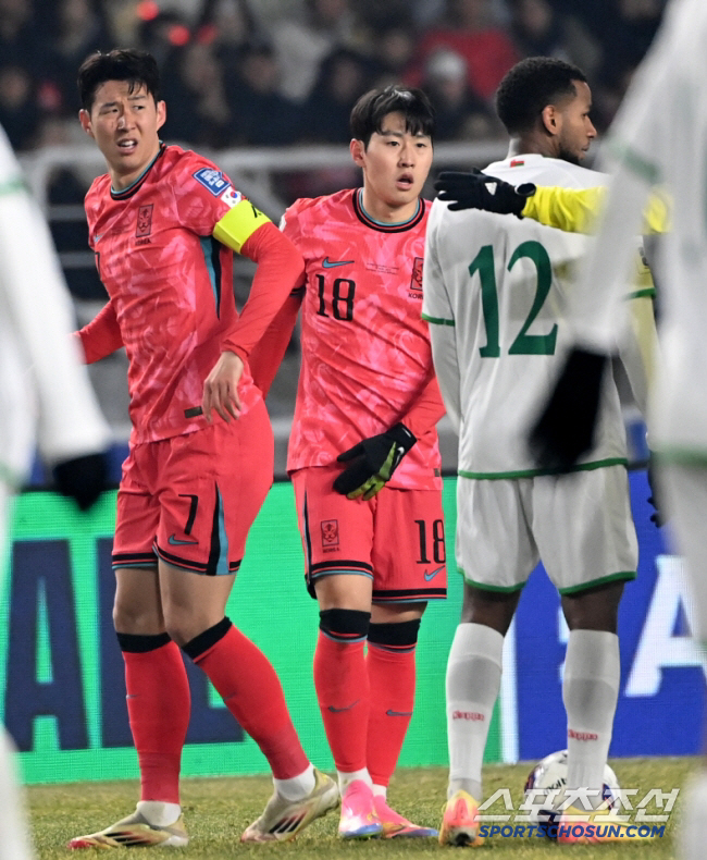  Selection of Son Heung-min as the 3rd leader of the European leagues → Excluding Kim Min-jae, Jeon Jin-woo's first pick Hong Myung-bo, who joined the K-League in large numbers  completed his best choice