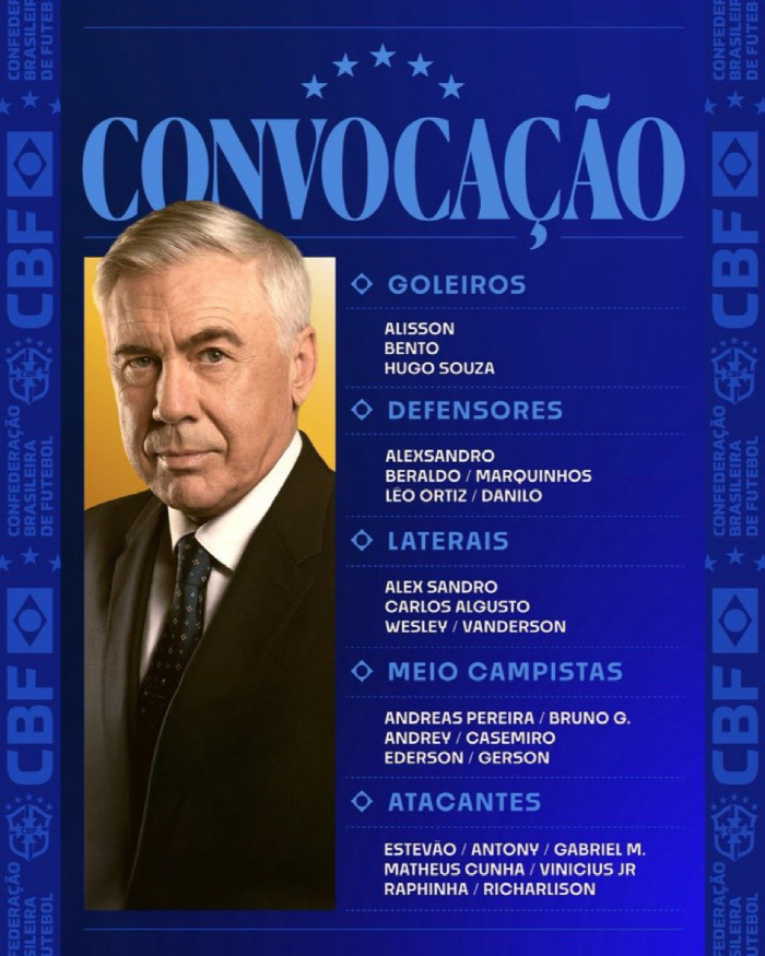 Except for Neymar, Ancelotti Brazil, 13 people who will reveal the first list will be selected as new faces, Casemirohi Chalisson, and other supporters 