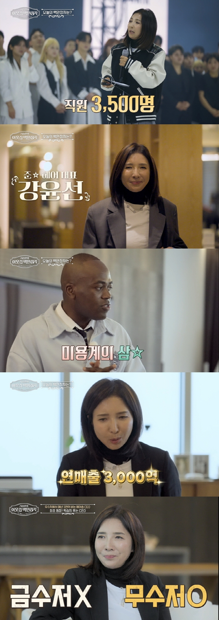 First salary of 20,000 won → annual sales of 300 billion won...CEO Seo Jang-hoon was also surprised. 