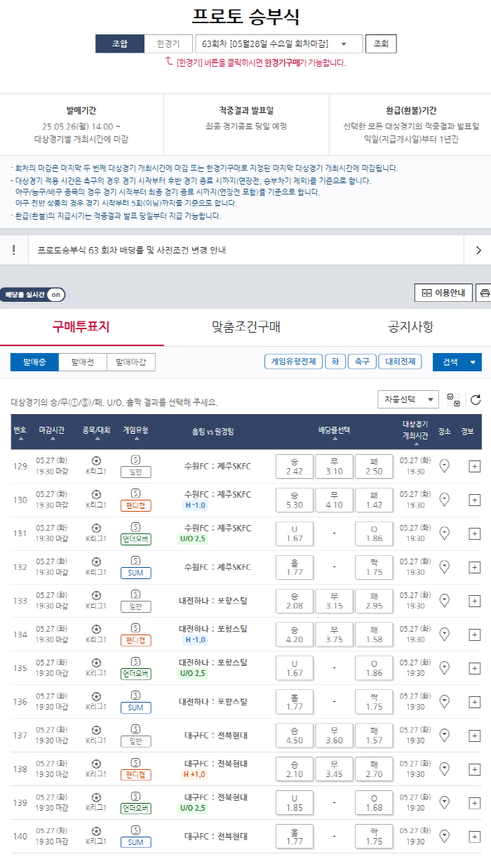 It's 76,000 times more than 400 million won!Sports Toto Proto Winning Ceremony, Another Case of High Dividend Hit