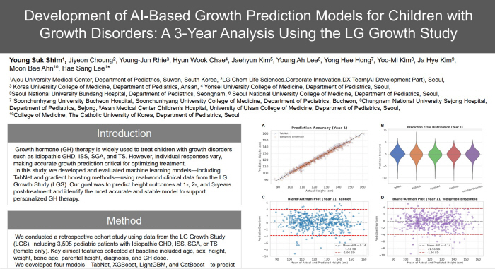 How much bigger will it be after the growth hormone treatment...LG Chem Develops AI Model for Forecasting Height Growth